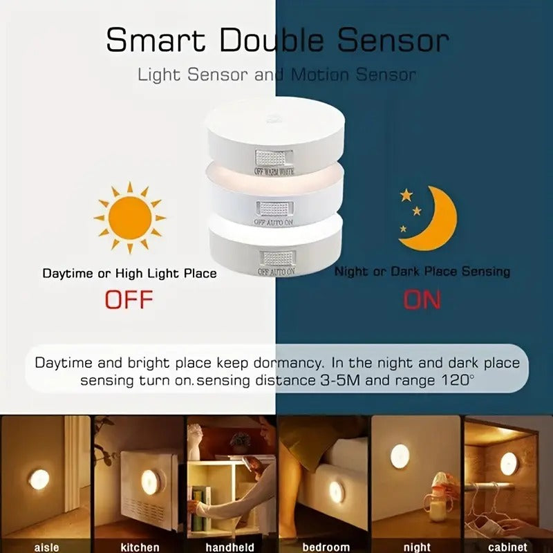 Motion Sensor Wireless Lights for Home (Pack of 2) – USB Rechargeable, Wireless LED Lights for Wardrobe, Cupboard, and Stairs💡✨